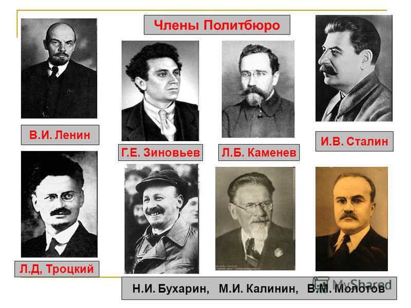 Члены Политбюро в 1921-1922 гг (включая кандидатов)