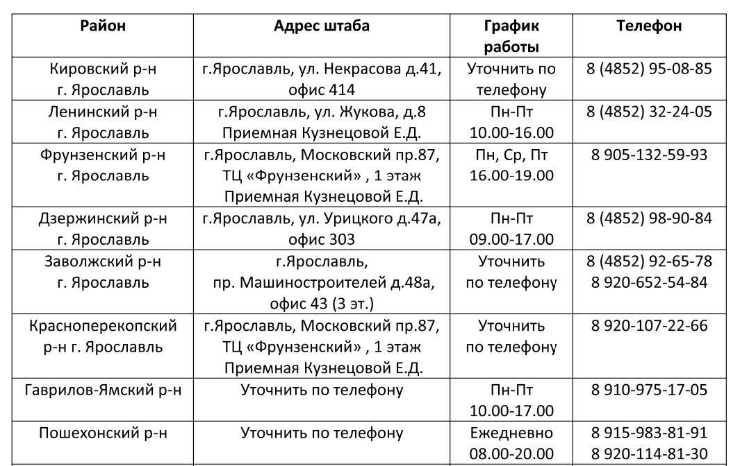 График работы судов краснодара