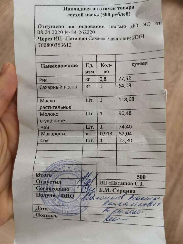 Эльхан Мардалиев требует проверить стоимость продуктов школьных «сухпайков»