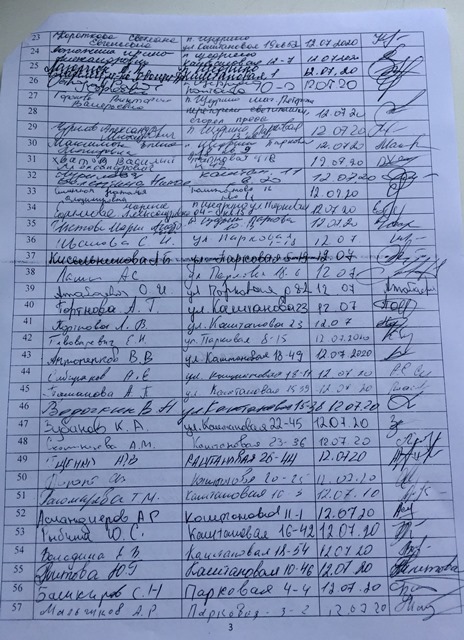 Подписи жителей поселка Щедрина и Нагорный