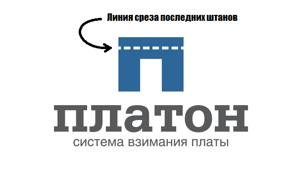 Платон краснодарский край. Платон взимание платы. Платон Токарев. Платон Ярославль.