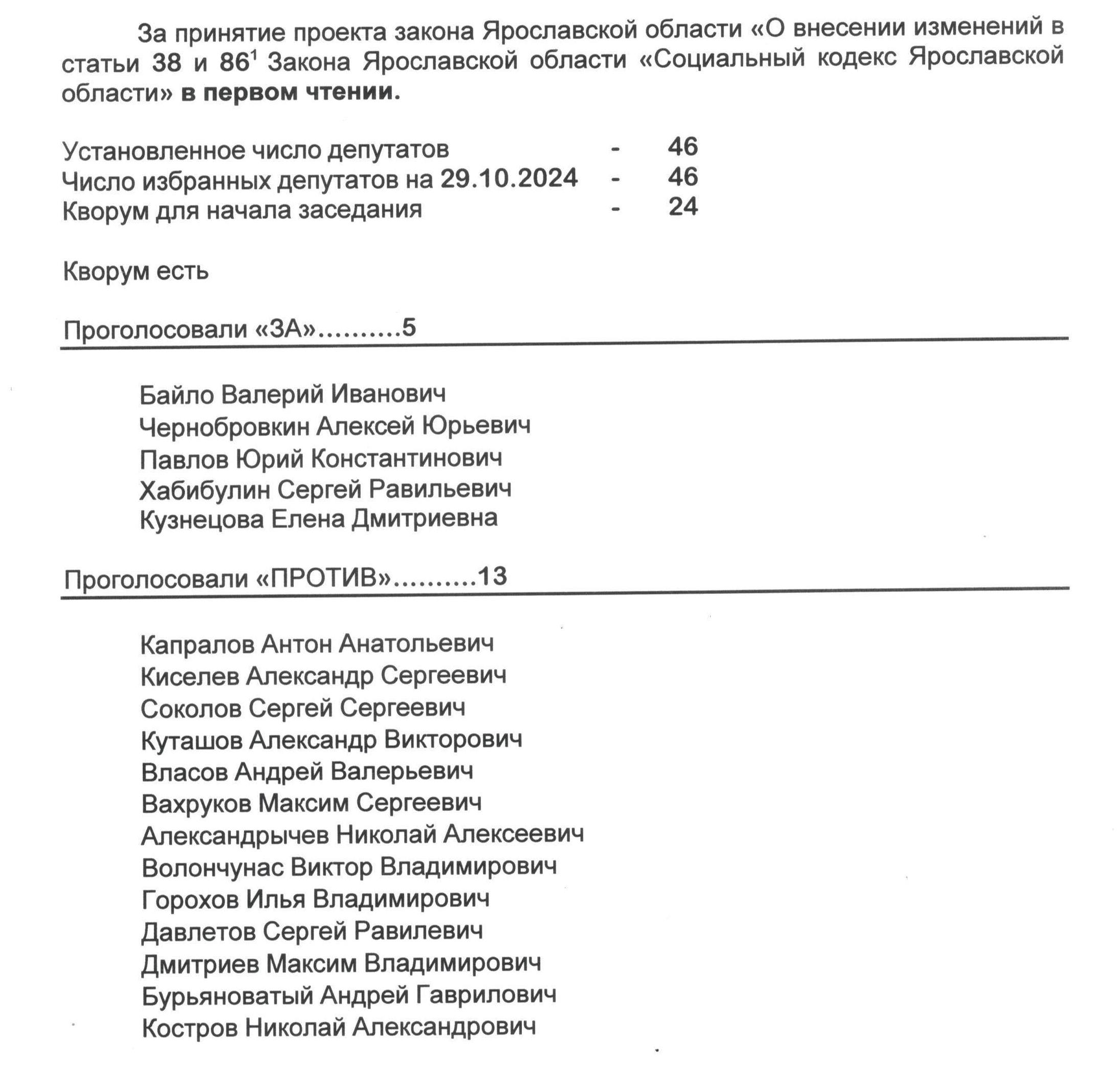 Уважаемые читатели газеты «Советская Ярославия!»