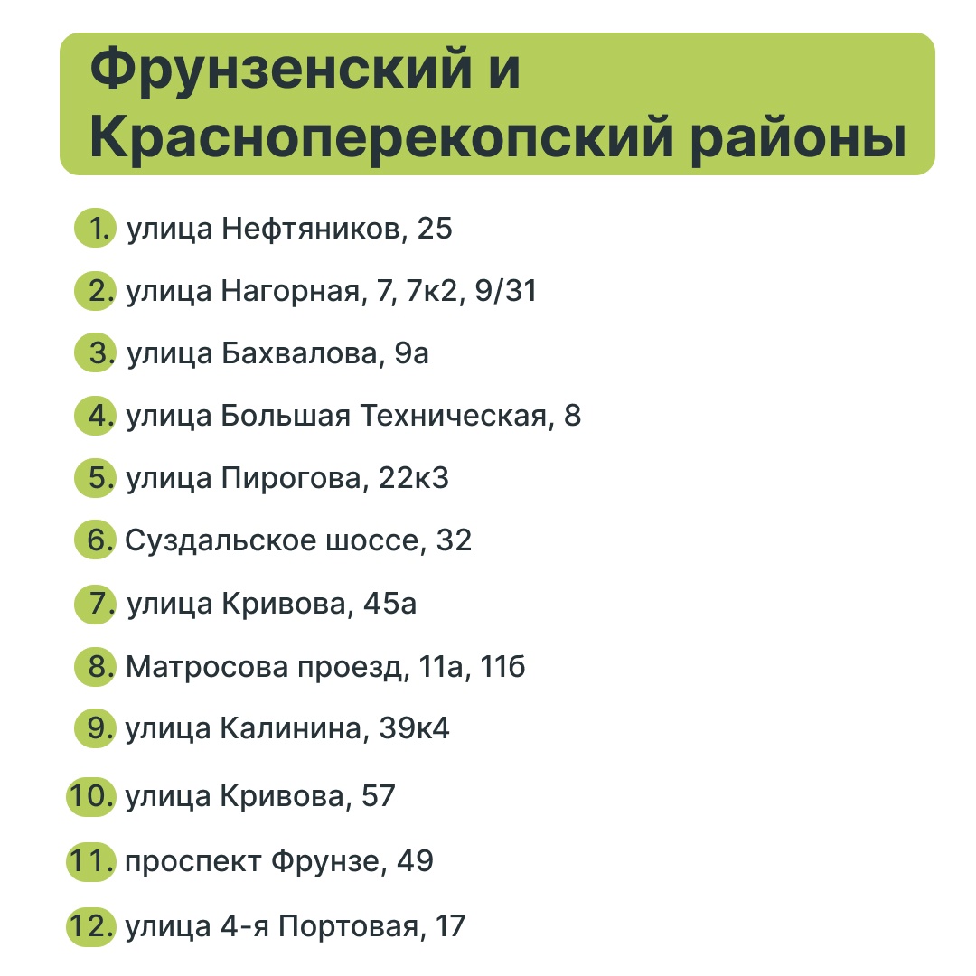 1-5