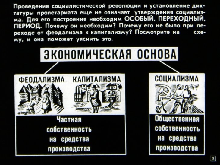 Кадр из диафильма «Переходный период от капитализма к социализму». Источник: https://diafilmy.su/1437-ot-kapitalizma-k-socializmu.html